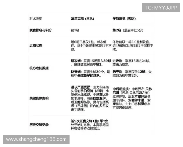 德甲球队如何备战新赛季:阵容调整与战术变化 德甲球队如何备战新赛季:阵容调整与战术变化