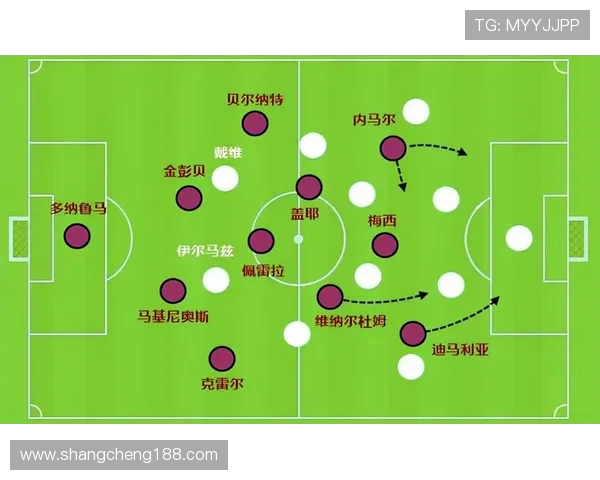 法甲球队防守数据表汇总及联赛平均表现