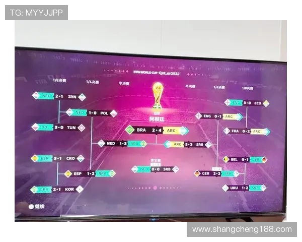 FIFA23离线模式下畅玩世界杯全流程详细指南新手到高手进阶攻略 FIFA23离线模式下畅玩世界杯全流程详细指南新手到高手进阶攻略