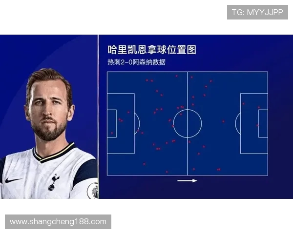 英超球员上班训练与比赛日程时间表全揭示